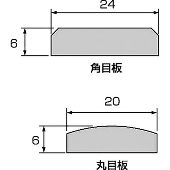 角目板 粉河