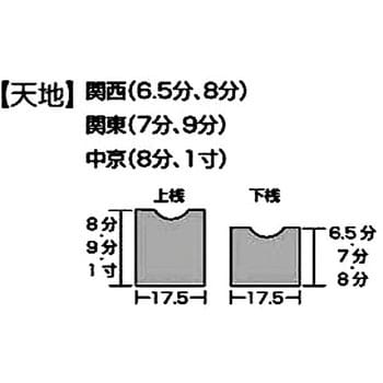 Ew3080 48 エコラッピング襖 中京天地 1箱 40セット 粉河 通販サイトmonotaro