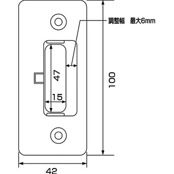 調整ストライク BIG 粉河