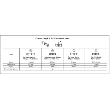 チェーンピン 11スピードチェーン用 SHIMANO(シマノ)
