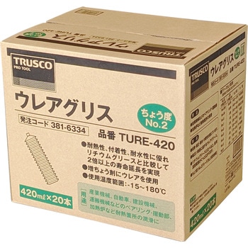 ウレアグリス TRUSCO