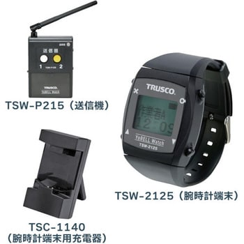 TSW2125-KIT ヨベルウォッチ スターターキット 1セット TRUSCO 【通販