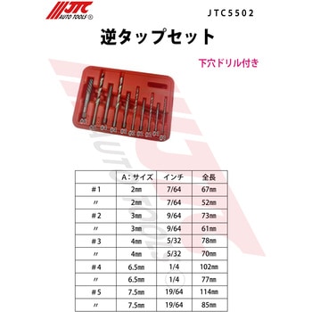 逆タップセット JTC