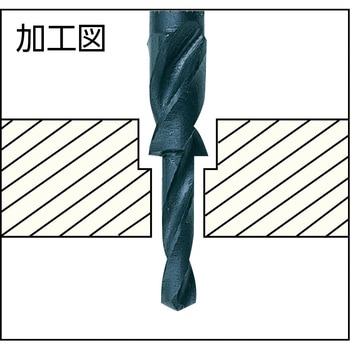 段付ドリル(六角穴付ボルト用) TRUSCO