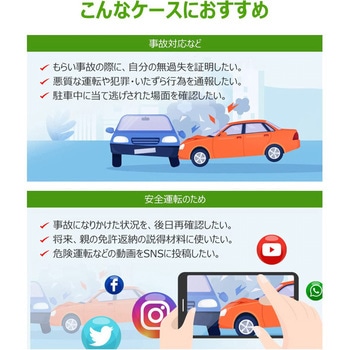 IROAD ドライブレコーダー IROAD
