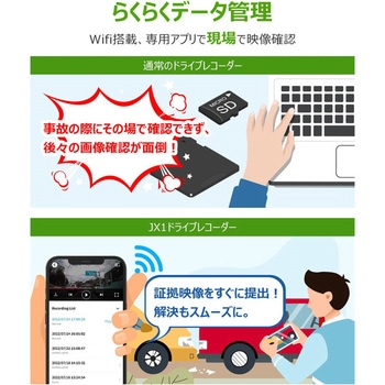 IROAD ドライブレコーダー IROAD