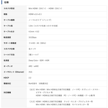 MiniHDMIケーブル Vodaview