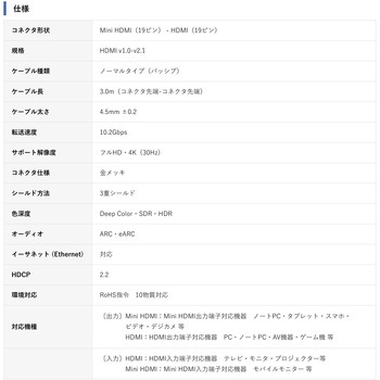 MiniHDMIケーブル Vodaview