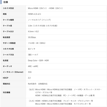 MicroHDMIケーブル - Vodaview