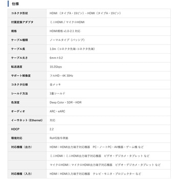 ミニ・マイクロ変換アダプタ付 HDMIケーブル Vodaview