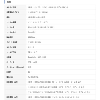 ミニ・マイクロ変換アダプタ付 HDMIケーブル Vodaview