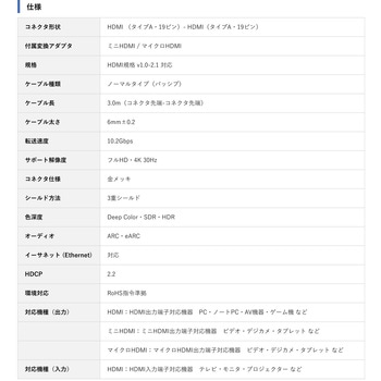 ミニ・マイクロ変換アダプタ付 HDMIケーブル Vodaview