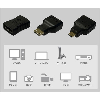 HDMI中継・Mini・MicroHDMI変換アダプタ3点セット Vodaview