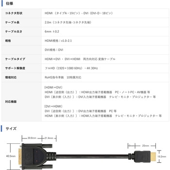 HDMI-DVI 変換ケーブル Vodaview