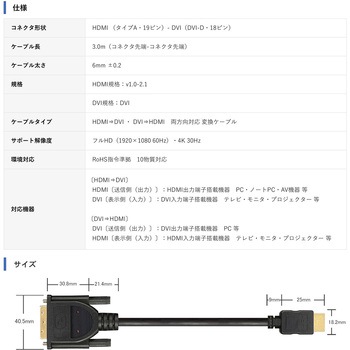 HDMI-DVI 変換ケーブル Vodaview