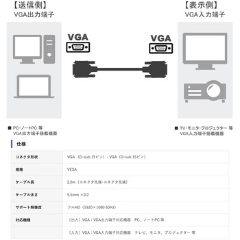 VGA ケーブル Vodaview