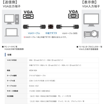 VGA ケーブル 中継アダプタ付 Vodaview