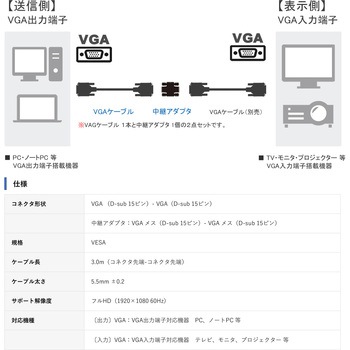 VGA ケーブル 中継アダプタ付 Vodaview
