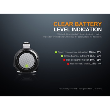 充電式LEDライト”LD15R” FENIX(フェニックス)