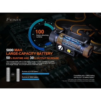 充電式LEDライト HM70R - FENIX(フェニックス)