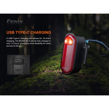 充電式LEDバイクライト BC05RV20 FENIX(フェニックス)
