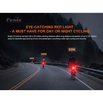 充電式LEDバイクライト BC05RV20 FENIX(フェニックス)