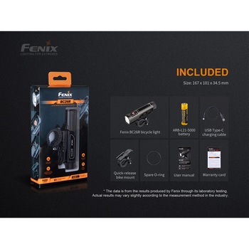充電式LEDバイクライト BC26R FENIX(フェニックス)