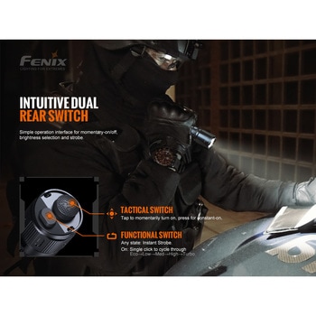 充電式LEDライト TK20RV20 FENIX(フェニックス)