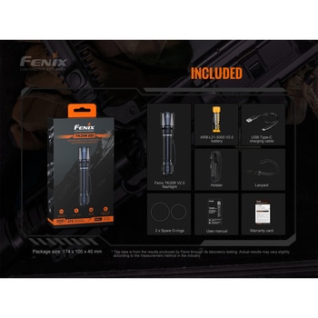 充電式LEDライト TK20RV20 FENIX(フェニックス)