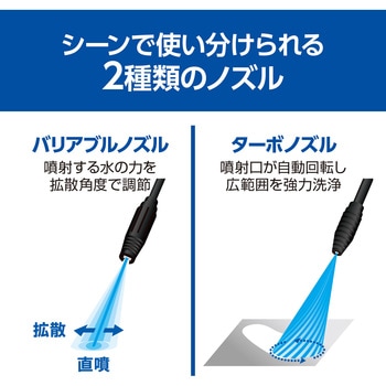 高圧洗浄機 AJP-1430 京セラ(旧RYOBI電動工具)
