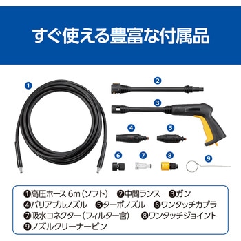 高圧洗浄機 AJP-1430 京セラ(旧RYOBI電動工具)
