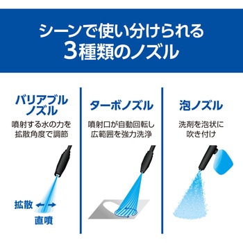 高圧洗浄機 AJP-1630SP 京セラ(旧RYOBI電動工具)