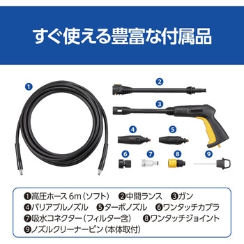 高圧洗浄機 AJP-2030 京セラ(旧RYOBI電動工具)