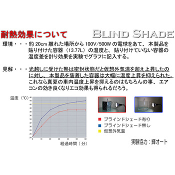 ブラインドシェード デリカ D:5用 BRAHMS 車用サンシェード 【通販 ...