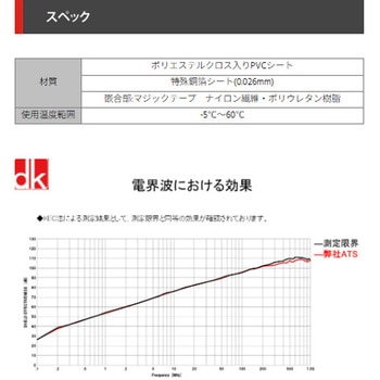 シールドチューブ デンカエレクトロン