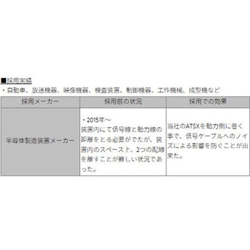 シールドチューブ デンカエレクトロン