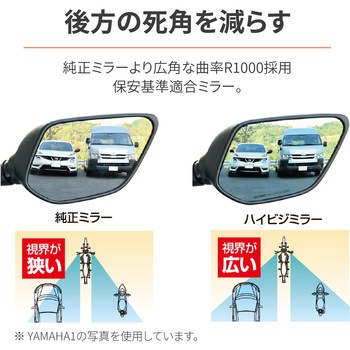 ハイビジミラー 貼り付けタイプ DAYTONA(デイトナ)