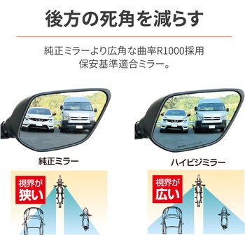 ハイビジミラー 貼り付けタイプ DAYTONA(デイトナ)