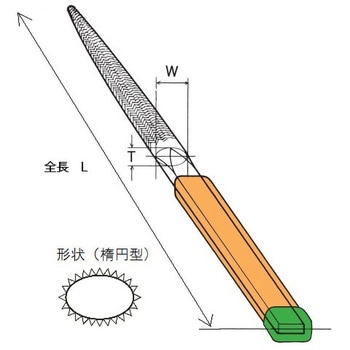 組ヤスリ 楕円(ダエン) 単品 ツボサン
