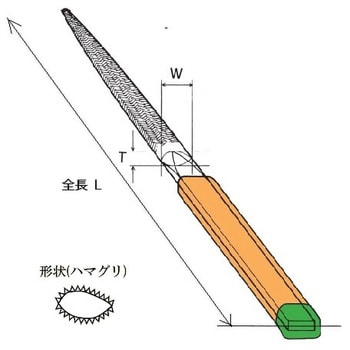 組ヤスリ ハマグリ 単品 ツボサン 【通販モノタロウ】