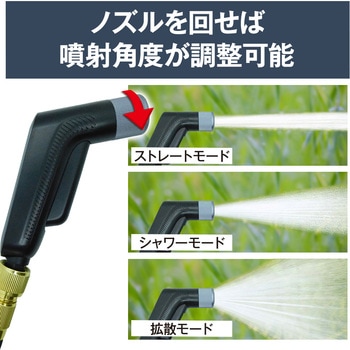 電気不要の高圧ノズル付高圧洗浄ホース(洗浄ボトル付) ブロードウォッチ