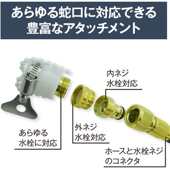 電気不要の高圧ノズル付高圧洗浄ホース(洗浄ボトル付) ブロードウォッチ