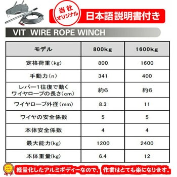 ハンド ウインチ 手動 800kg 30mワイヤロープ付き ベスト・アンサー