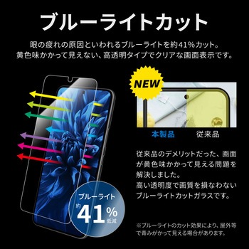 Galaxy S23 ガラスフィルム 「GLASS PREMIUM FILM」スタンダードサイズ ブルーライトカット LEPLUS NEXT