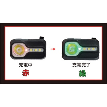 充電式LEDヘッドライト グランツ