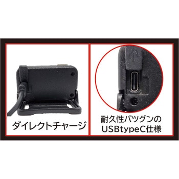 充電式LEDヘッドライト グランツ