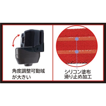 充電式LEDヘッドライト グランツ