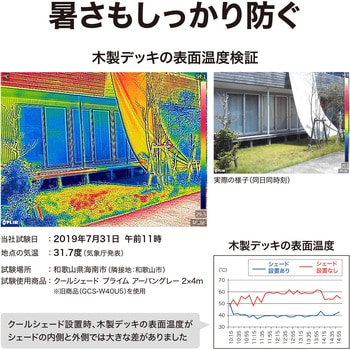 クールシェード プライム タカショー