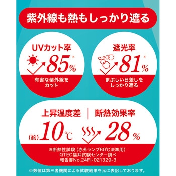 クールシェードロール エアー タカショー
