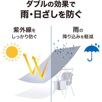 雨よけシェード ダブル タカショー